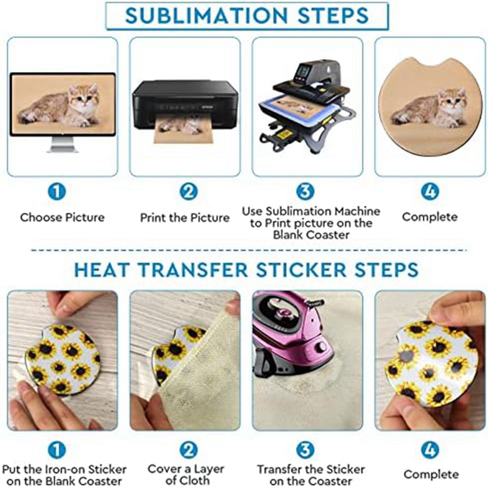 Coaster Sublimation Blank - F-F 40 шт. квадратных заготовок для