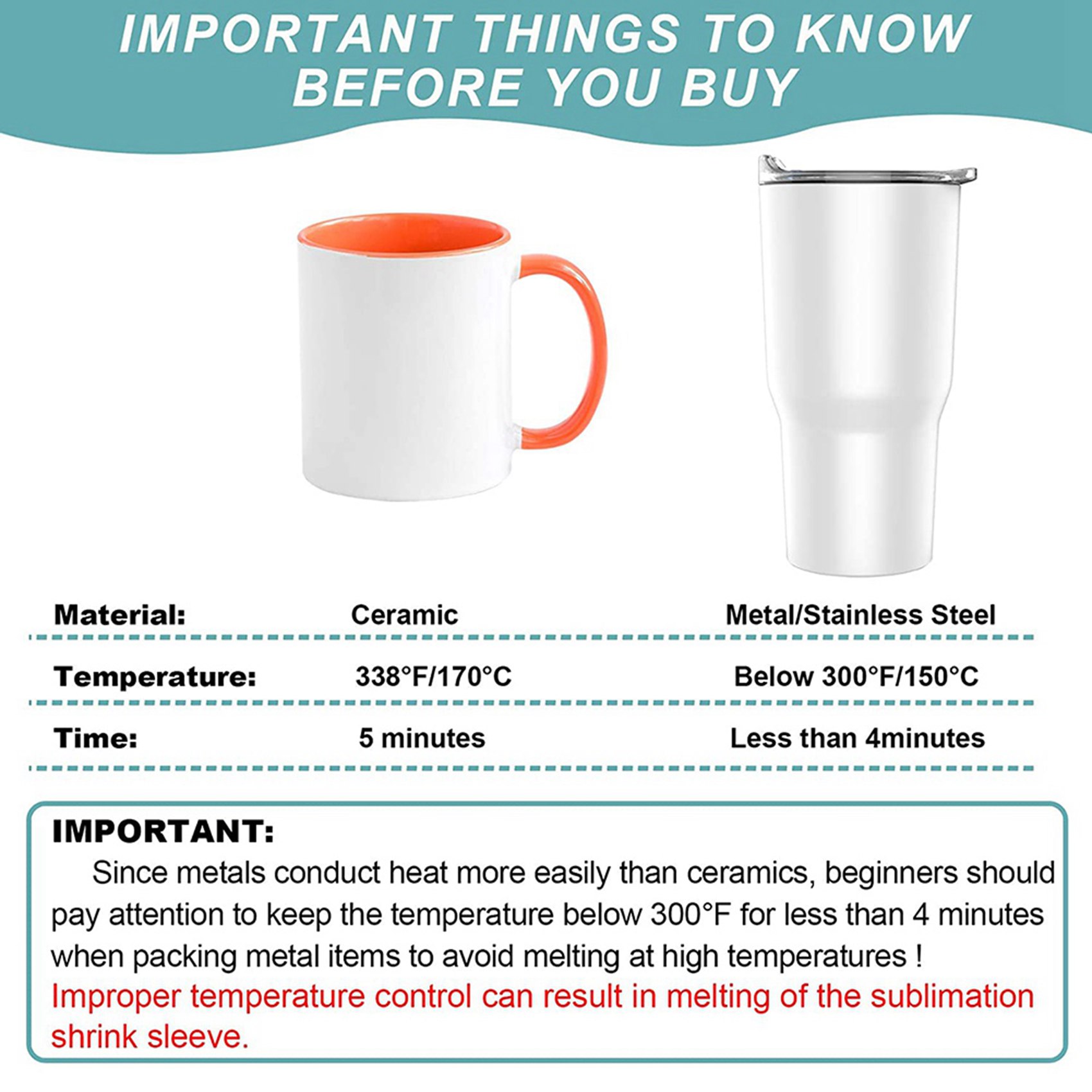 AB06 8X12-дюймовые термоусадоч – обзор и цена Sublimation Mug White