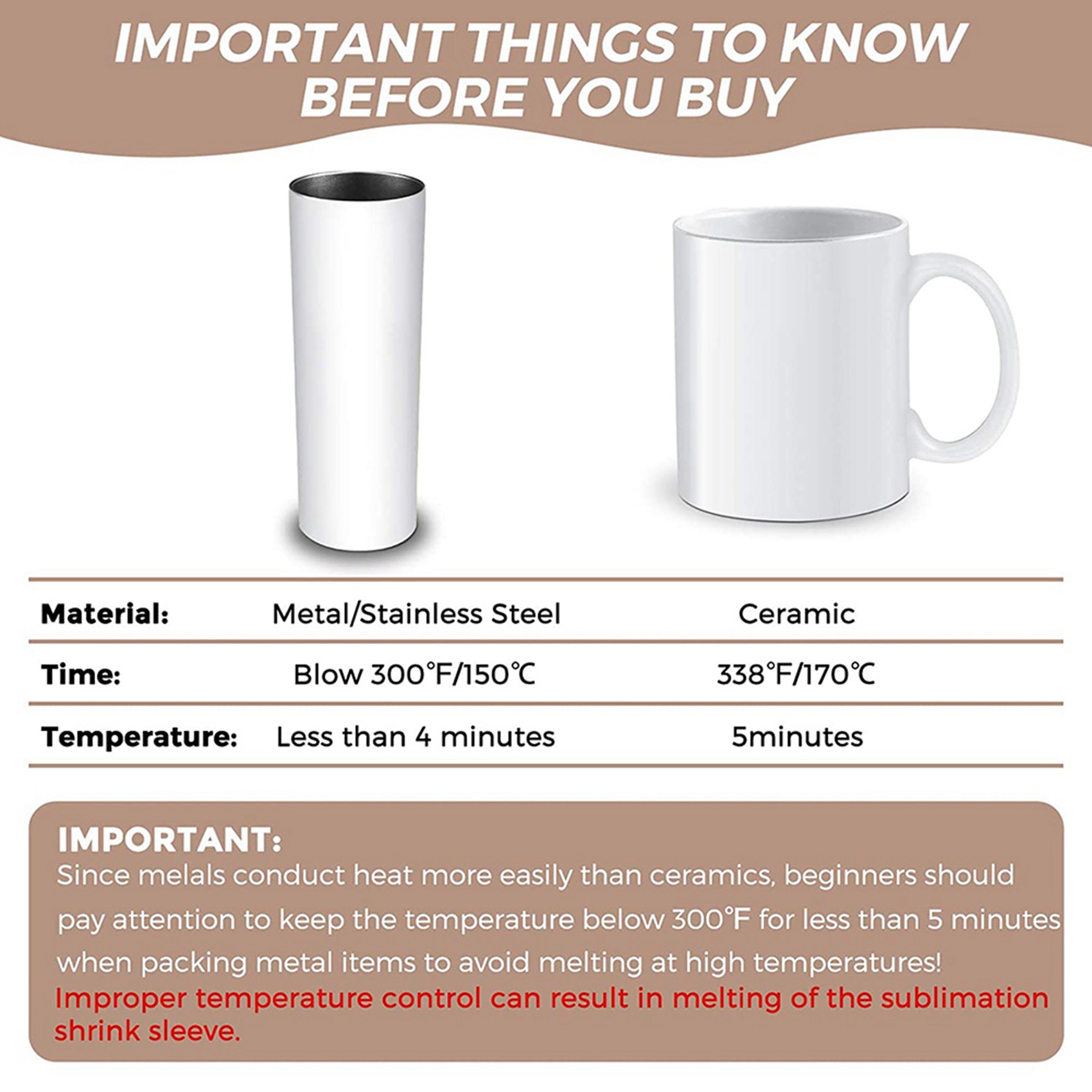 N09R-140 шт., сублимационная т – обзор и цена Sublimation Mug White