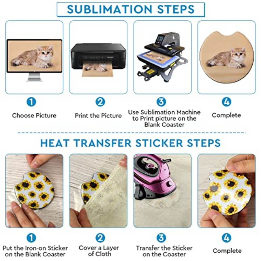 40 шт. заготовок для сублимаци – обзор и цена Coaster Sublimation Blank