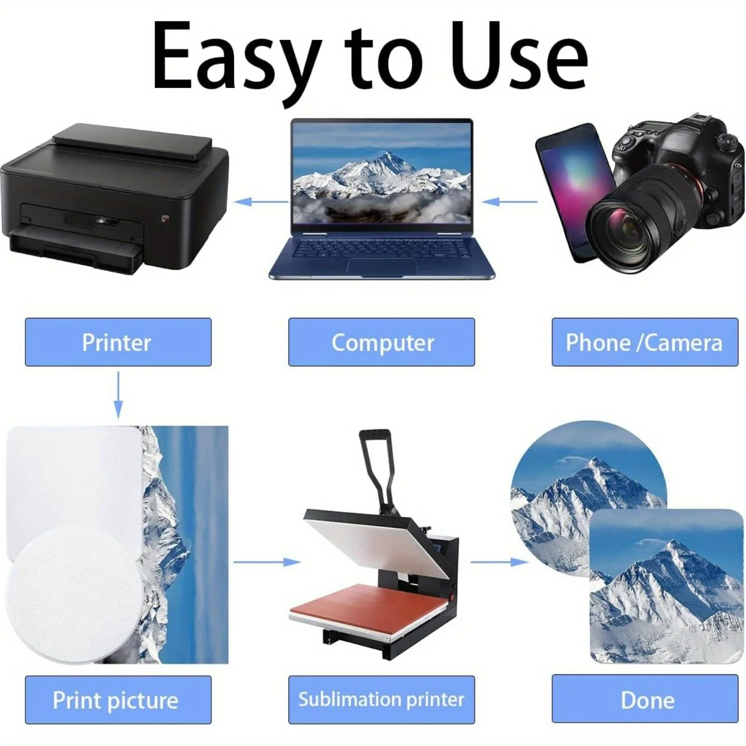 2 шт./партия, коврик для мыши  – обзор и цена Mouse Pad Blank Sublimation